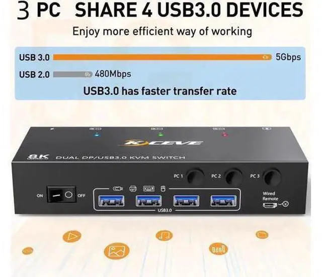 Alt view image 6 of 7 - 8K Displayport KVM Switch 2 Monitors 3 Computer, Dual Monitors USB 3.0 Displayport KVM Switcher, Supports 8K@60Hz for 3 DP Port PC Share 2 DP Monitors, Keyboard and Mouse, included Wired Remote