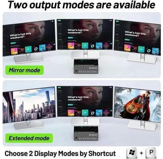 Alt view image 4 of 7 - KVM Switch 3 Monitors 2 Computers 8K@60Hz 4K@144Hz, HDMI+2 Displayport Triple Monitor KVM Switch for 2 PC Share 3 Monitor and 4 USB 3.0 Port Keyboard Mouse, with Wired Remote and Power Adapter