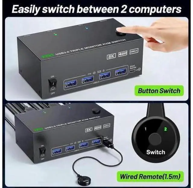 Alt view image 7 of 7 - KVM Switch 3 Monitors 2 Computers 8K@60Hz 4K@144Hz, HDMI+2 Displayport Triple Monitor KVM Switch for 2 PC Share 3 Monitor and 4 USB 3.0 Port Keyboard Mouse, with Wired Remote and Power Adapter