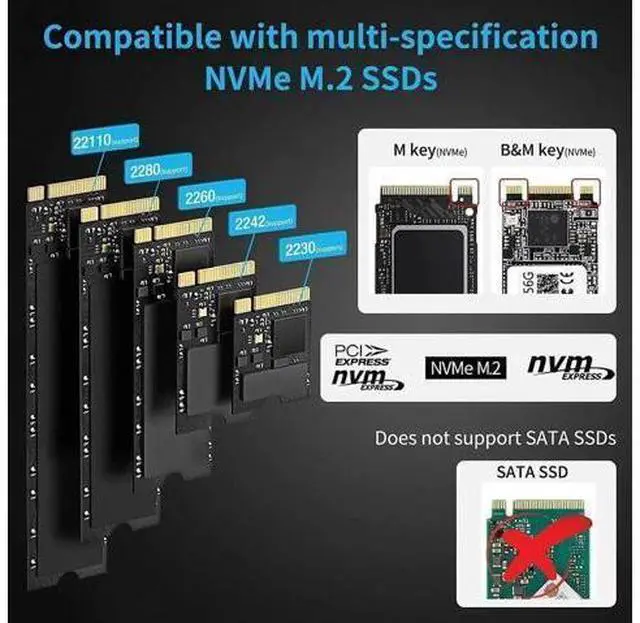 Alt view image 2 of 7 - NVMe M.2 Duplicator Dual-Bay Offline Clone 10Gbps USB C USB A to NVME Docking Station for M.2 SSD M Key Hard Drives Enclosure with NVME 2230 2242 2260 2280 Up to 8TB (Dual-Bay)