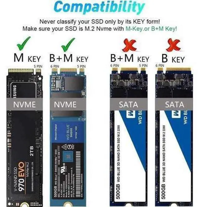 Alt view image 3 of 7 - NVMe M.2 Duplicator Dual-Bay Offline Clone 10Gbps USB C USB A to NVME Docking Station for M.2 SSD M Key Hard Drives Enclosure with NVME 2230 2242 2260 2280 Up to 8TB (Dual-Bay)