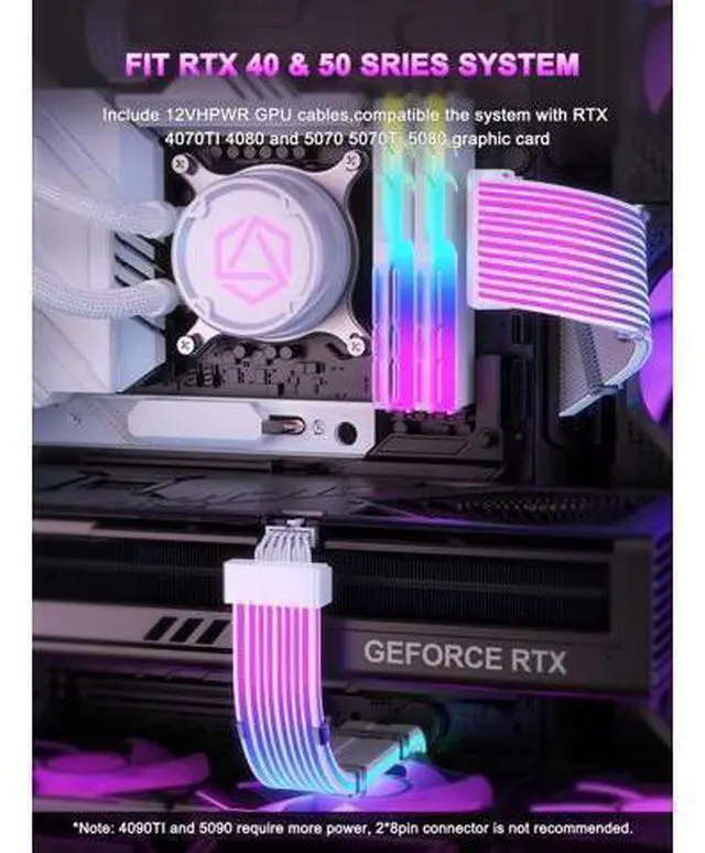 Alt view image 5 of 7 - Vszerda RGB 12VHPWR Cable Set,ARGB PSU Extension of Soft LED Strip Include 24Pin ATX,16 Pin to 2×8 Pin GPU Power Supply Cables for RTX 5090 5080 4080 PC Custom
