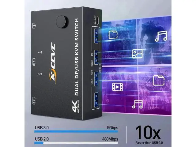 Alt view image 3 of 7 - 2 Port Displayport KVM Switch 2 in 2 Out 8K@30Hz 4K@144Hz, Dual Monitor Displayport USB 3.0 KVM Switch for 2 Computers Sharing 2 Monitor and 4 USB 3.0 Devices, Wired Remote & USB Cable Included