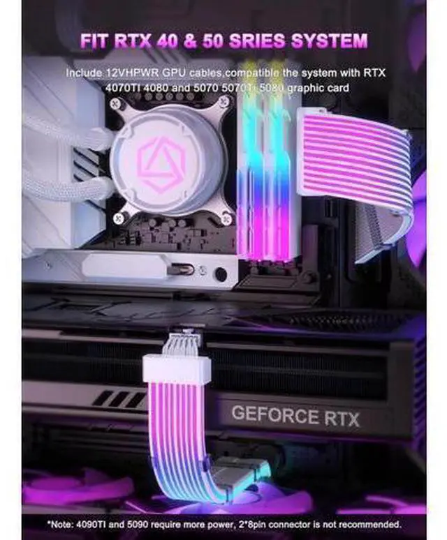 Alt view image 5 of 7 - Vszerda RGB 12VHPWR Cable Set,ARGB PSU Extension of Soft LED Strip Include 24Pin ATX,16 Pin to 2×8 Pin GPU Power Supply Cables for RTX 5090 5080 4080 PC Custom