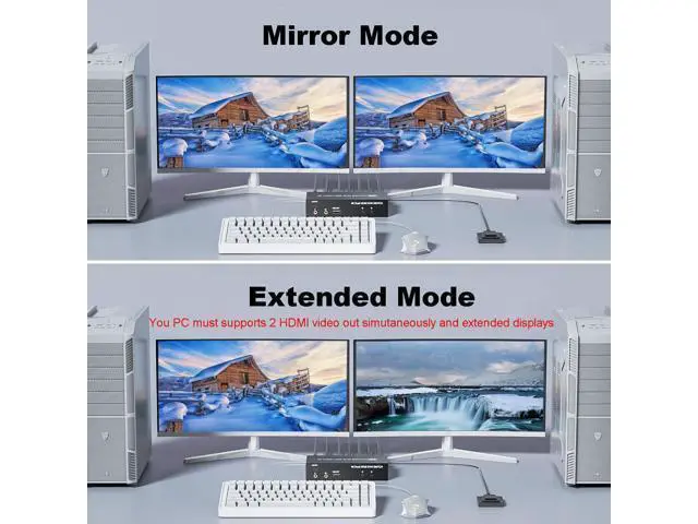 Alt view image 5 of 7 - 2 Ports Dual Monitor KVM Switch, 4K@60Hz KVM Switch 2 Monitors 2 Computers, KVM Dual Monitor HDMI Switcher 2x2 for 2 Computers Share 2 Displays and 5 USB 2.0 Ports, Wired Remote and USB Power Cable