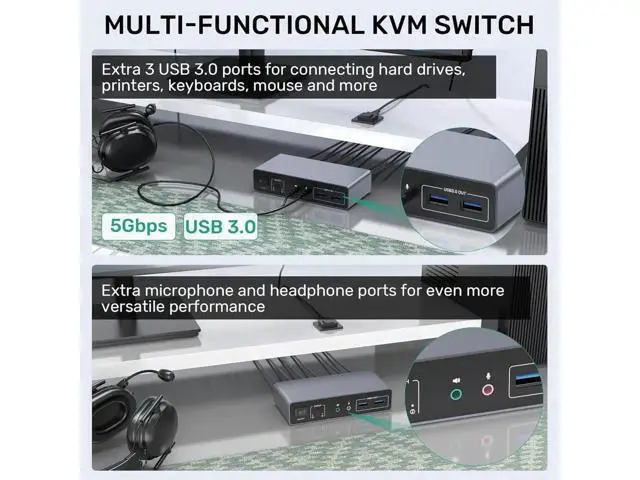 Alt view image 3 of 7 - HDMI KVM Switch 2 Monitors 2 Computers, Dual Monitor KVM USB Switcher 4K@60Hz, HDMI Extended/Mirror Display for 2 PC Share 2 Monitors, with 3 USB 3.0 Port, Desktop Controller and 2 USB Cables
