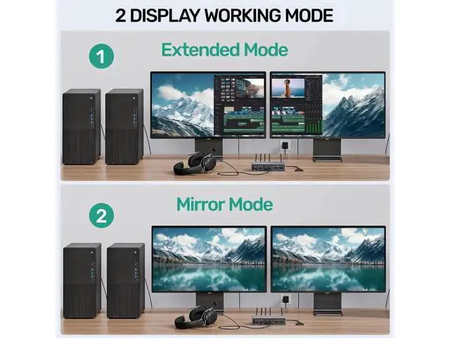 Alt view image 5 of 7 - HDMI KVM Switch 2 Monitors 2 Computers, Dual Monitor KVM USB Switcher 4K@60Hz, HDMI Extended/Mirror Display for 2 PC Share 2 Monitors, with 3 USB 3.0 Port, Desktop Controller and 2 USB Cables