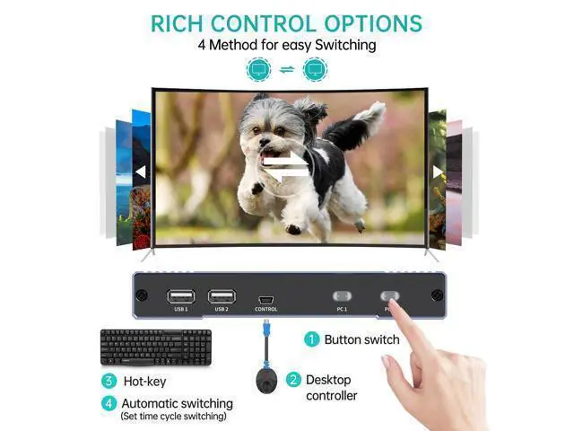 Alt view image 3 of 5 - MT-VIKI 4K HDMI KVM Multiviewer 2x1 w/PIP Upgrade Version in 2024 Seamless Switching 4K@30Hz, + Hotkey Switching