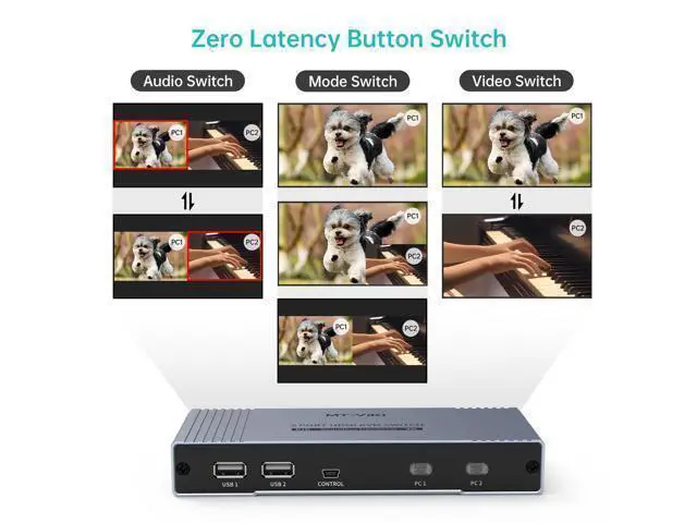 Alt view image 2 of 5 - MT-VIKI 4K HDMI KVM Multiviewer 2x1 w/PIP Upgrade Version in 2024 Seamless Switching 4K@30Hz, + Hotkey Switching