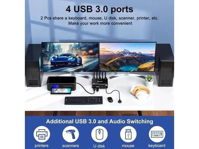 Alt view image 4 of 7 - Vszerda KVM Switch 2 PC 2 Monitors 4K @ 60Hz 2K @ 120Hz, Displayport + HDMI Dual Monitors KVM Switch for 2 PCs that share 2 Monitors and 4 USB 3.0 Devices with HDMI + DP + USB Cable and Wired Remote