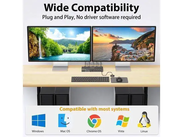 Alt view image 2 of 7 - Vszerda HDMI + Displayport KVM Switch 4 Computers 2 Monitors, 8K@60Hz 4K@144Hz, USB 3.0 Dual Monitor KVM Switches for 4 PC Share 2 Monitors and Keyboard, Mouse and Printer, with Wired Remote
