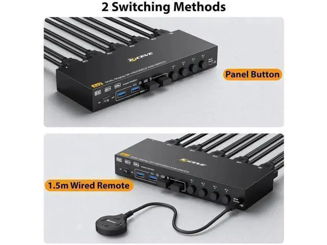 Alt view image 4 of 7 - Vszerda HDMI + Displayport KVM Switch 4 Computers 2 Monitors, 8K@60Hz 4K@144Hz, USB 3.0 Dual Monitor KVM Switches for 4 PC Share 2 Monitors and Keyboard, Mouse and Printer, with Wired Remote