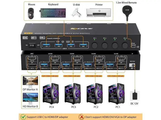 Alt view image 6 of 7 - Vszerda HDMI + Displayport KVM Switch 4 Computers 2 Monitors, 8K@60Hz 4K@144Hz, USB 3.0 Dual Monitor KVM Switches for 4 PC Share 2 Monitors and Keyboard, Mouse and Printer, with Wired Remote