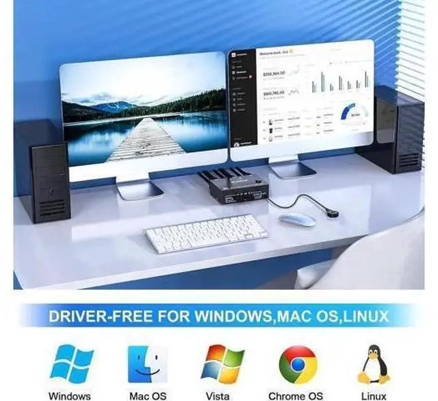 Alt view image 5 of 7 - Vszerda 8K USB 3.0 Displayport KVM Switch 2 Monitors 2 Computers 8K@30Hz 4K@144Hz, Dual Monitor Displayport 1.4 KVM Switches with 4 USB 3.0 Port for USB Devices, Wired Remote and USB Cables Included