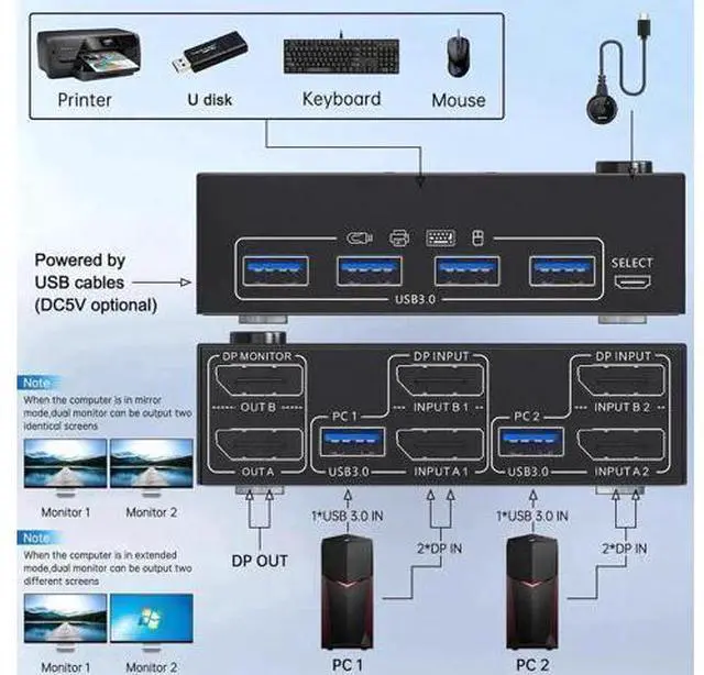 Alt view image 7 of 7 - Vszerda 8K USB 3.0 Displayport KVM Switch 2 Monitors 2 Computers 8K@30Hz 4K@144Hz, Dual Monitor Displayport 1.4 KVM Switches with 4 USB 3.0 Port for USB Devices, Wired Remote and USB Cables Included