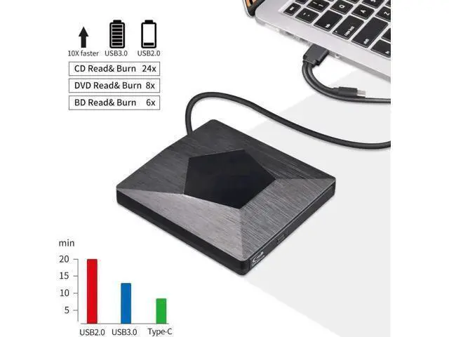Alt view image 6 of 7 - Vszerda External 3D Blu Ray DVD Drive Burner, Wihool Ultra Slim USB 3.0 and Type-C Blu Ray BD CD DVD Burner Player Writer Reader Disk for Mac OS, Windows xp/7/8/10, Laptop PC (Black)