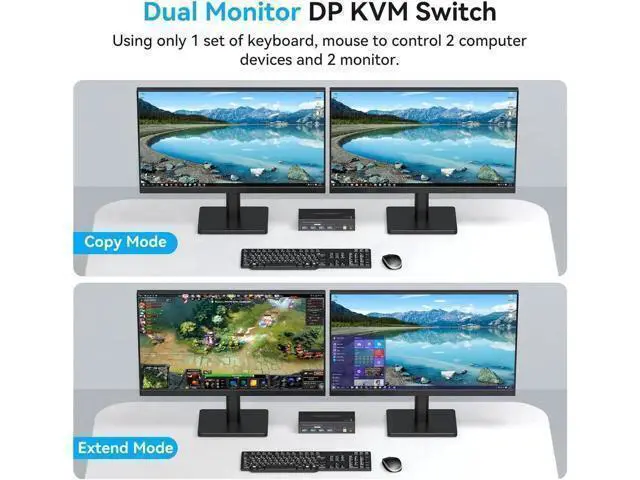 Alt view image 4 of 7 - Vszerda 8K Displayport KVM Switch Dual Monitor 4K@120Hz USB 3.0 KVM Switches for 2 Computers Share 2 Monitors and 4 USB Devices, 12V/1A DC Adapter, Wired Extension Button and 2 USB 3.0 Cables Included