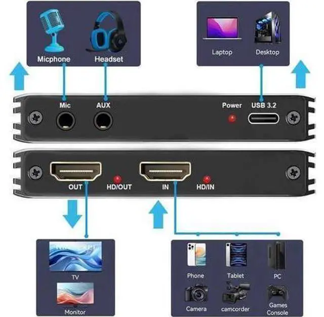 Alt view image 6 of 7 - 4K@60Hz External USB3.2 Capture Card, Stream and Record in 4K 60FPS 2K 144fps with ultra-low latency on Nintendo Switch/PS5/OBS/PC/Camera, in OBS and more, works with PC and Mac