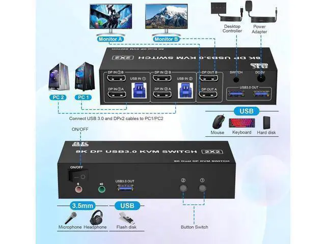 Alt view image 2 of 7 - Displayport KVM Switch Dual Monitor 8K@60Hz/4K@144Hz, DP 1.4 USB 3.0 KVM Switcher for 2 Computers Share 2 Monitors and 3 USB Devices with Audio Microphone, Support Extended & Mirror Mode