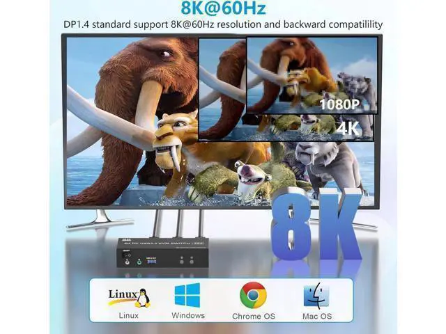 Alt view image 4 of 7 - Displayport KVM Switch Dual Monitor 8K@60Hz/4K@144Hz, DP 1.4 USB 3.0 KVM Switcher for 2 Computers Share 2 Monitors and 3 USB Devices with Audio Microphone, Support Extended & Mirror Mode