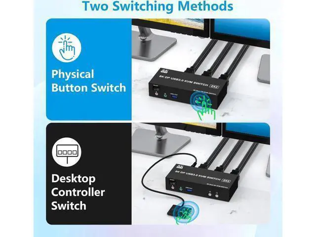 Alt view image 6 of 7 - Displayport KVM Switch Dual Monitor 8K@60Hz/4K@144Hz, DP 1.4 USB 3.0 KVM Switcher for 2 Computers Share 2 Monitors and 3 USB Devices with Audio Microphone, Support Extended & Mirror Mode