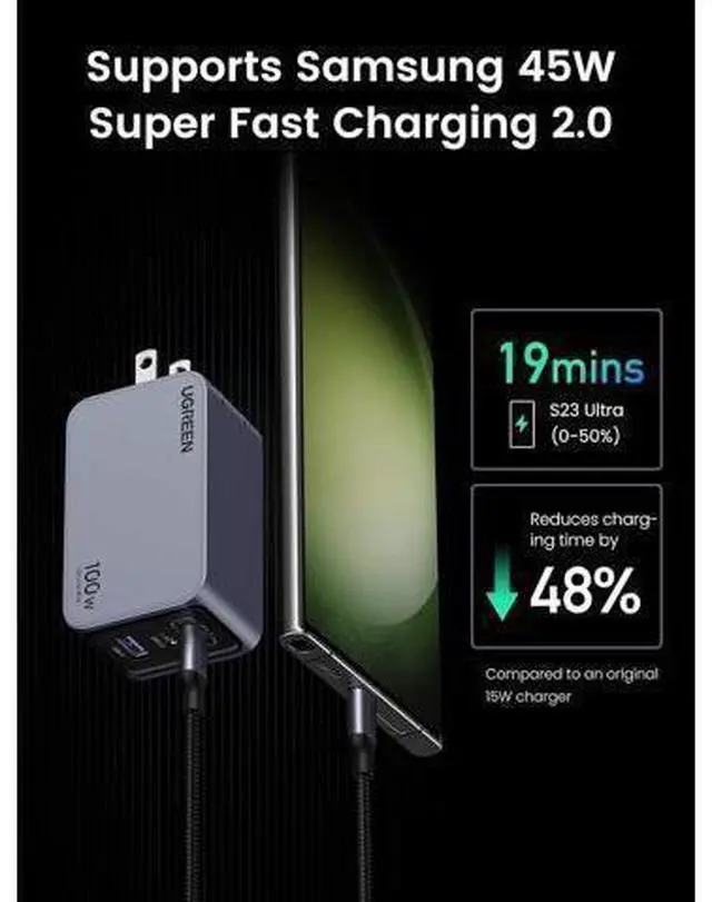 Alt view image 3 of 6 - UGREEN Nexode Pro 100W GaN USB C Wall Charger, 3-Port Compact Fast PPS Charger for MacBook Pro/Air, Pixelbook, iPad, iPhone 17/16/15 Series, Galaxy S25/S24, Pixel 10/9, Steam Deck