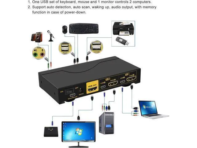 Alt view image 3 of 6 - 2 Port KVM Switch HDMI, Dual Port KVM HDMI Switch with Audio, Microphone, 2 USB 2.0 Hub and Cables Support Wireless Keyboard Mouse Resolution Up to 4Kx2K@60Hz 4:4:4