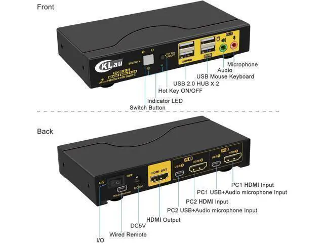 Alt view image 5 of 6 - 2 Port KVM Switch HDMI, Dual Port KVM HDMI Switch with Audio, Microphone, 2 USB 2.0 Hub and Cables Support Wireless Keyboard Mouse Resolution Up to 4Kx2K@60Hz 4:4:4