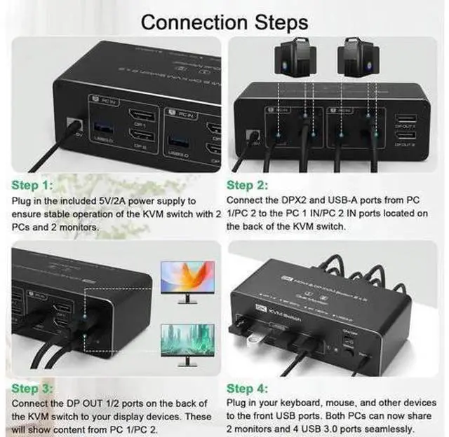 Alt view image 3 of 7 - Dual Monitor DisplayPort KVM Switch 2 Monitors 2 Computers 8K@60Hz 4K@144Hz, DP KVM Switches for 2 PCs Share 2 Monitors, 4 USB 3.0 Ports, Supports Extended/Copy Mode with Remote & USB Cables