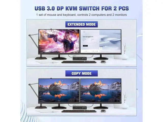 Alt view image 4 of 7 - USB 3.0 DisplayPort KVM Switch 2 Computers 2 Monitors 8K@60Hz 4K@144Hz, Dual Monitor Displayport KVM Switches with Audio Microphone Output and 3 USB 3.0 Ports, Desktop Controller & 2 USB Cable