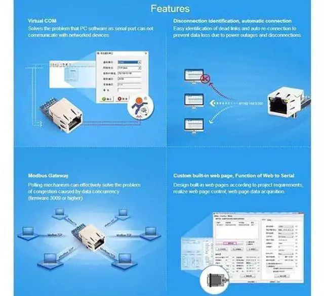 Alt view image 3 of 7 - USR-K7 Low Cost TTL UART to Ethernet Module 10/100Mbps Super Port Ethernet to Serial Module Support Modbus RTU to Modbus TCP with RJ45 Port (5PCS)