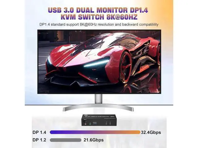 Alt view image 2 of 7 - Vszerda 8K@60Hz USB 3.0 Displayport KVM Switch 2 Monitors 2 Computers, DP 1.4 Dual Monitor KVM Switch with Audio Microphone Output and 3 USB 3.0 Ports, Wired Remote and 2 USB Cables Included