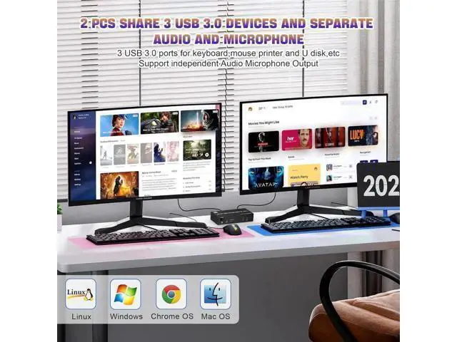 Alt view image 4 of 7 - Vszerda 8K@60Hz USB 3.0 Displayport KVM Switch 2 Monitors 2 Computers, DP 1.4 Dual Monitor KVM Switch with Audio Microphone Output and 3 USB 3.0 Ports, Wired Remote and 2 USB Cables Included
