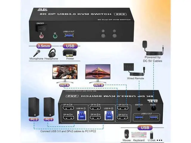 Alt view image 2 of 7 - Vszerda 8K@60Hz USB 3.0 Displayport KVM Switch 2 Monitors 2 Computers, DP 1.4 Dual Monitor KVM Switch with Audio Microphone Output and 3 USB 3.0 Ports, Wired Remote and 2 USB Cables Included