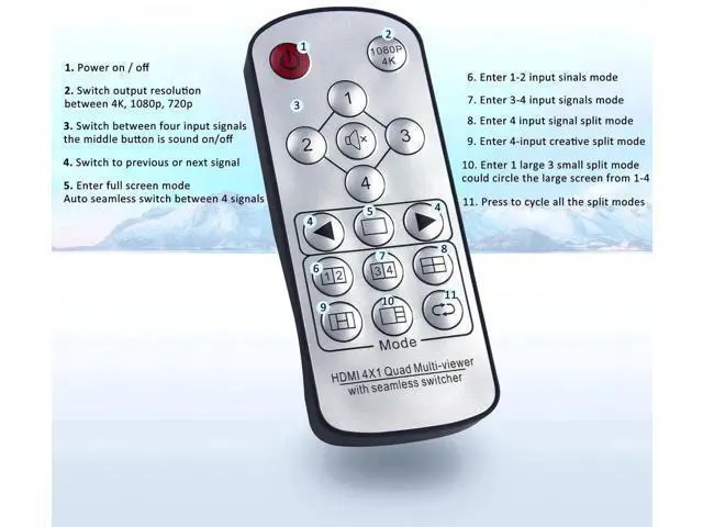 Alt view image 2 of 7 - HDMI Multi-Viewer 4X1, Seamless Switcher 4 in 1 Out, Quad Multi Viewer Switcher with IR Remote, Supports 4K 30Hz, 5 Display Modes for Security Camera, Gaming Consoles
