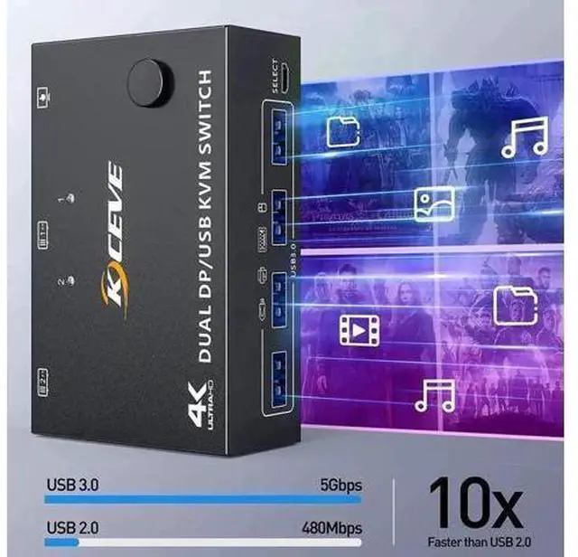 Alt view image 2 of 7 - 2 Ports Dual Monitor DisplayPort KVM Switch 8K @30Hz 4K @60Hz 2 in 2 Out, DP 1.4 KVM Switch and 4 USB 3.0 for 2 Computers, Backward Compatible DP1.2 with DP+USB Cables and Wired Controller included