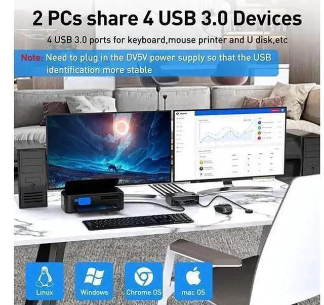 Alt view image 4 of 7 - 2 Ports Dual Monitor DisplayPort KVM Switch 8K @30Hz 4K @60Hz 2 in 2 Out, DP 1.4 KVM Switch and 4 USB 3.0 for 2 Computers, Backward Compatible DP1.2 with DP+USB Cables and Wired Controller included
