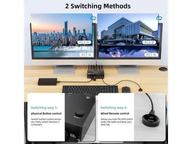 Alt view image 3 of 7 - Vszerda KVM Switch 2 Monitors 2 Computers, Dual Monitor KVM Switches HDMI Support 8K@60Hz 4K@120Hz, for 2 Pcs and 4 USB 3.0 Devices,Support Extended and Copy Mode, with Wired Remote and Power adapter