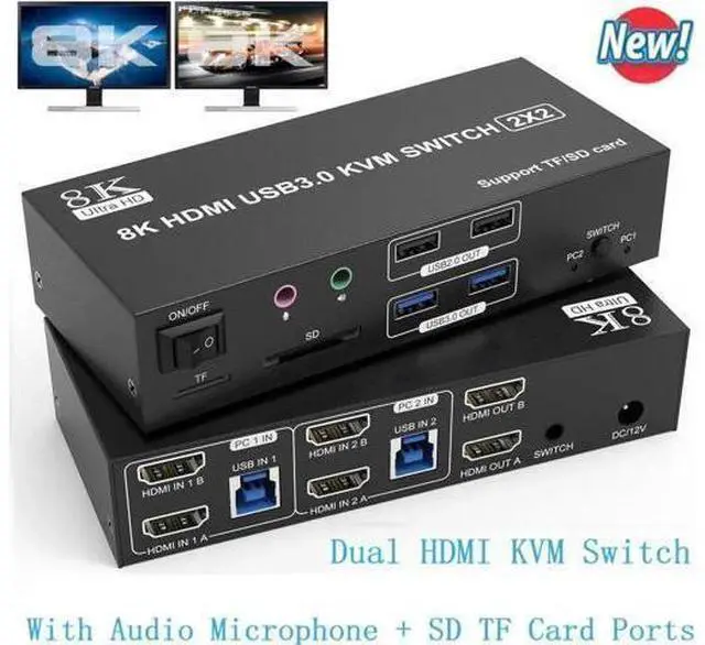 Main image of Dual Monitor HDMI KVM Switch 2 Monitors 2 Computers, 8K@60Hz 4K@120Hz HDMI KVM Switcher 2 in 2 Out for 2 Computers Share 2 Monitors & 4 USB Devices, with Audio Microphone Output and SD TF Slots