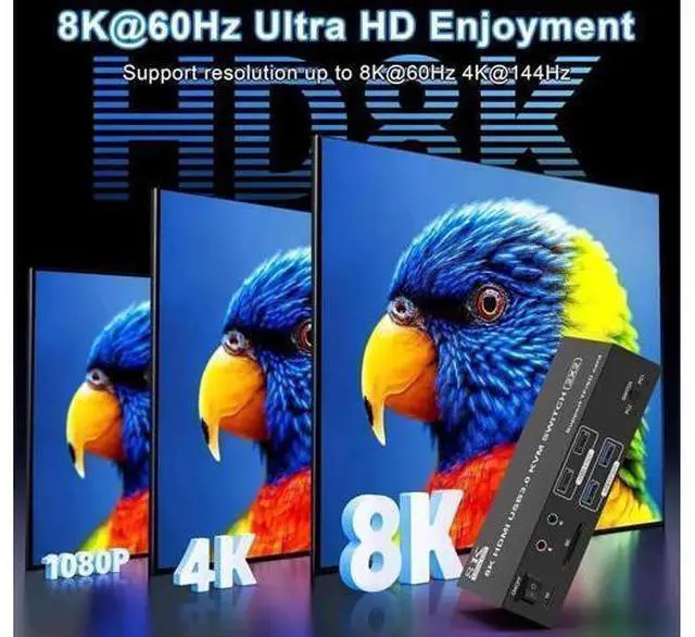 Alt view image 7 of 7 - Dual Monitor HDMI KVM Switch 2 Monitors 2 Computers, 8K@60Hz 4K@120Hz HDMI KVM Switcher 2 in 2 Out for 2 Computers Share 2 Monitors & 4 USB Devices, with Audio Microphone Output and SD TF Slots
