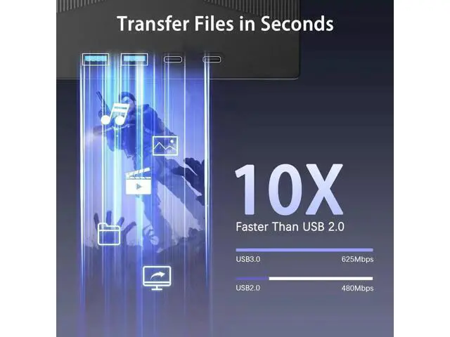 Alt view image 6 of 7 - External Blu Ray Drive, 7 IN 1 Portable Blu Ray Burner USB 3.0 Type-C Blu Ray Drive Support 100G Disc Read&Write External Bluray CD/DVD Drive Compatible with Windows MacOS Linux Laptop Desktop