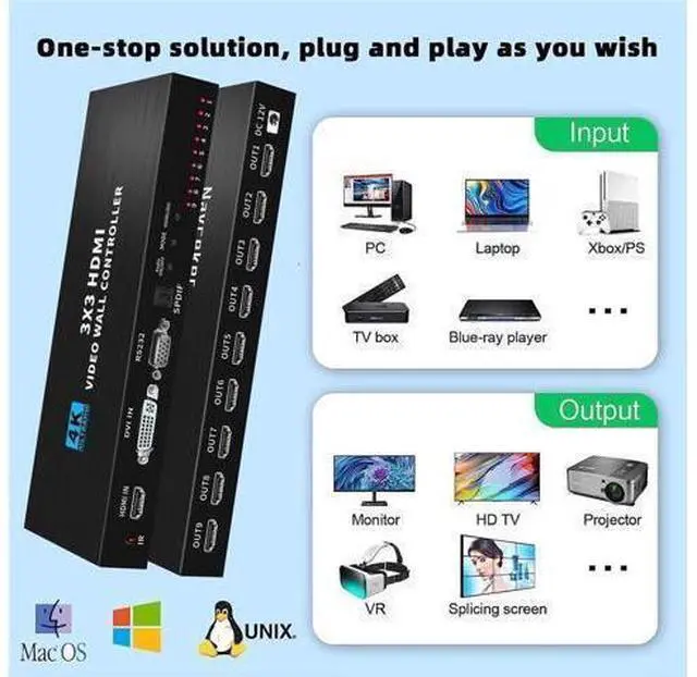 Alt view image 7 of 7 - 3x3 Video Wall Controller, Nine-Screen Splicing 1080P high Definition Image Video Wall Controller, Support for Splicing 1x1,1x2, 1x3, 1x4, 2x1, 2x2, 2x3, 2x4, 3x1, 3x2, 3x3, 4x1, 4x2