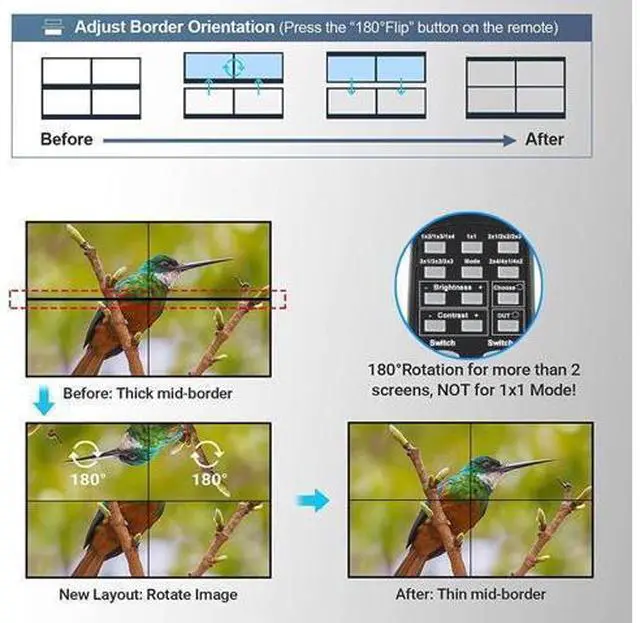 Alt view image 6 of 7 - 3x3 Video Wall Controller, Nine-Screen Splicing 1080P high Definition Image Video Wall Controller, Support for Splicing 1x1,1x2, 1x3, 1x4, 2x1, 2x2, 2x3, 2x4, 3x1, 3x2, 3x3, 4x1, 4x2