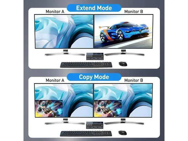 Alt view image 4 of 7 - 2 Ports Dual Monitor HDMI KVM Switch 2 in 2 Out, 4K @60Hz KVM Switch HDMI Extended Display 2 Computers 2 Monitors and 4 USB 3.0 Ports with Simulation EDID, Wired Controller, HD-MI 2.0+USB 3.0 Cables