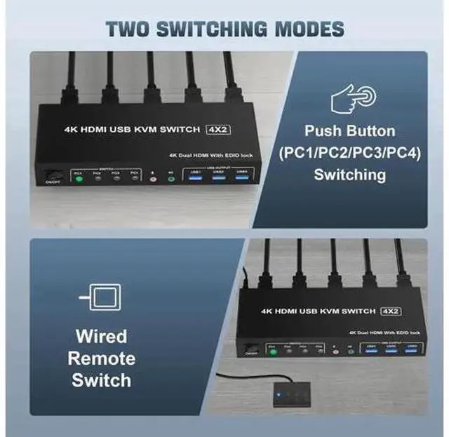 Alt view image 4 of 7 - USB 3.0 Dual Monitor HDMI KVM Switch for 4 PCs, Supports EDID, 4K 60Hz KVM Switch 2 Monitors 4 Computers, with Audio Microphone Output and 3 USB 3.0 Ports, PC Monitor Keyboard Mouse Switcher for4 PC