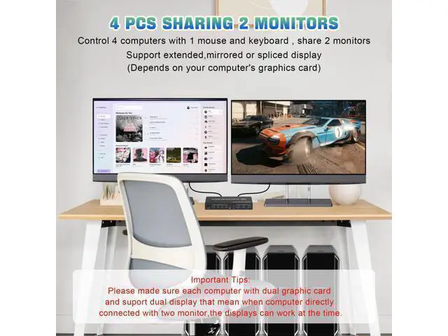 Alt view image 4 of 7 - Vszerda USB 3.0 HDMI KVM Switch 2 Monitors 4 Computers, Support EDID, 4K@60Hz KVM Switch HDMI Dual Monitor 4 PCs, with Audio Microphone and 3 USB 3.0 Ports, PC Monitor Keyboard Mouse Switcher for 4 PC