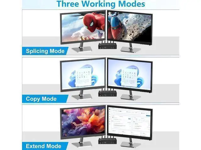 Alt view image 7 of 7 - Displayport KVM Switch Dual Monitor 8K@60Hz/4K@144Hz, DP 1.4 USB 3.0 KVM Switcher for 2 Computers Share 2 Monitors and 3 USB Devices with Audio Microphone, Support Extended & Mirror Mode