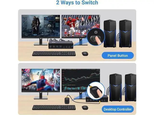 Alt view image 2 of 7 - 4K 120Hz HDMI + Displayport KVM Switch 2 PC 2 Monitor, 8K@60Hz DP 1.4 + HDMI 2.1 Dual Monitor USB 3.0 KVM Switch, Support Extended & Copy Mode, with Desktop Controller and 2 HDMI+DP+USB Cables