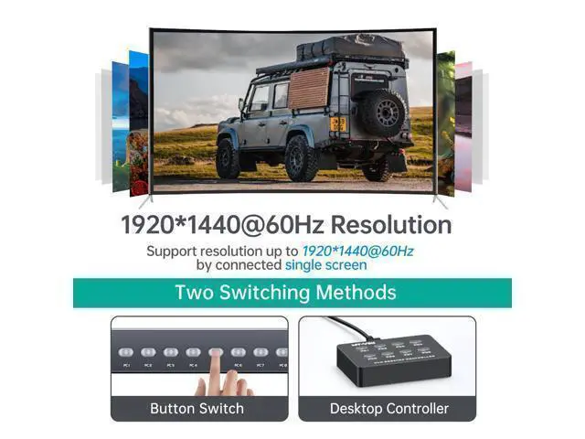 Alt view image 4 of 7 - MT-VIKI KVM Switch 8 Port, 8X1 Rackmount KVM Switch VGA, Included 8 2-in-1 KVM Cables & Wire-Desktop Selector & Power Adapter, Fit 1U 19'' Rack