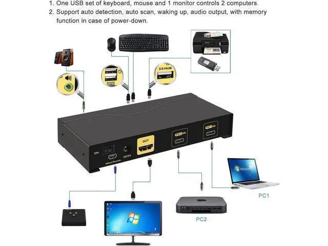 Alt view image 3 of 7 - 4K@60Hz 2 Port USB C KVM Switch with Audio, Dual Port USB-C KVM Switcher for 2 Computers/Mac/Mobile Sharing 1 Monitor, Keyboard and Mouse Support Most Operate System